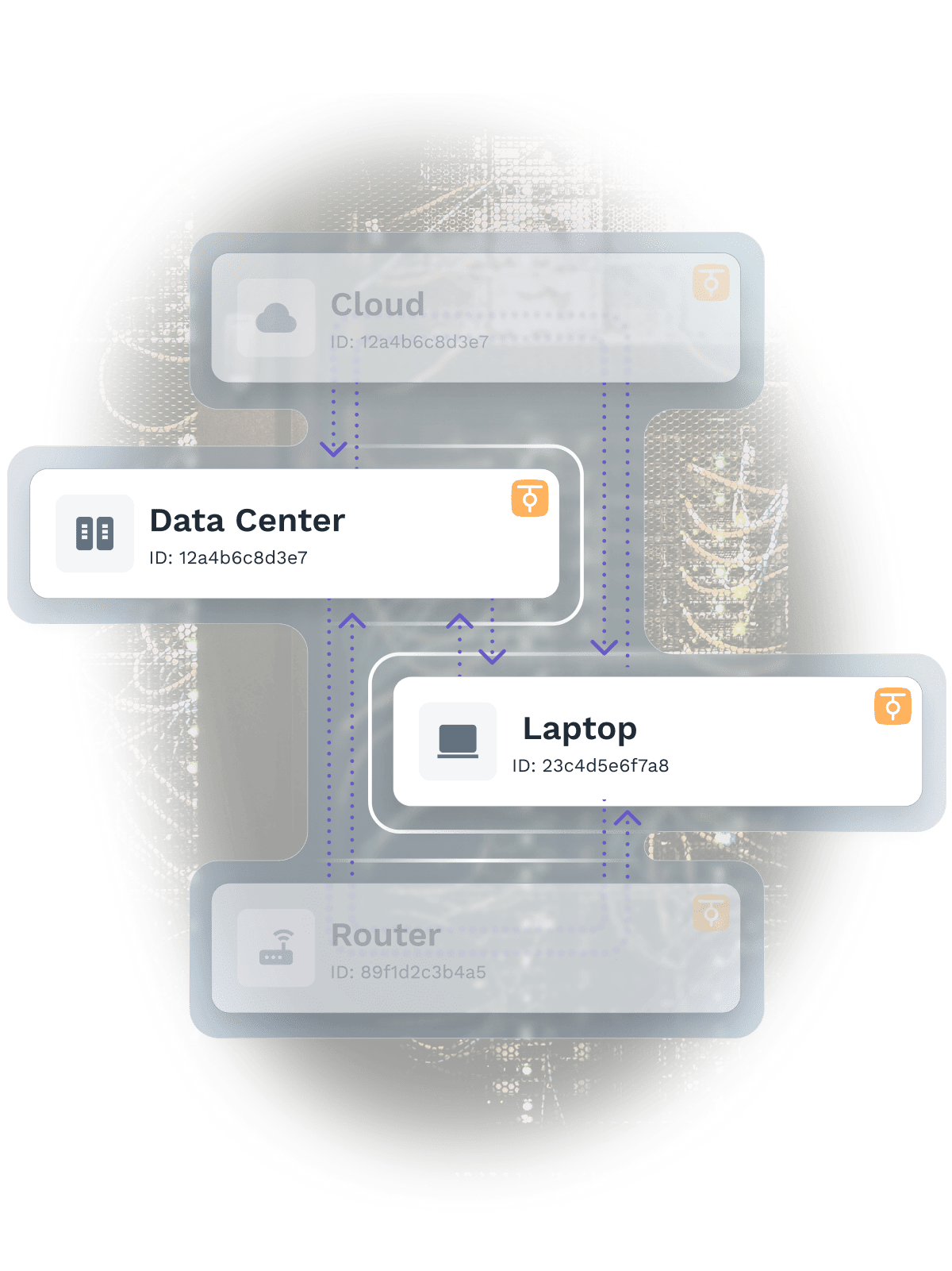 ZeroTier graphic showing a Router, Laptop, and Tablet with "Authorized" and "Not Authorized" status, illustrating Zero Trust access control.