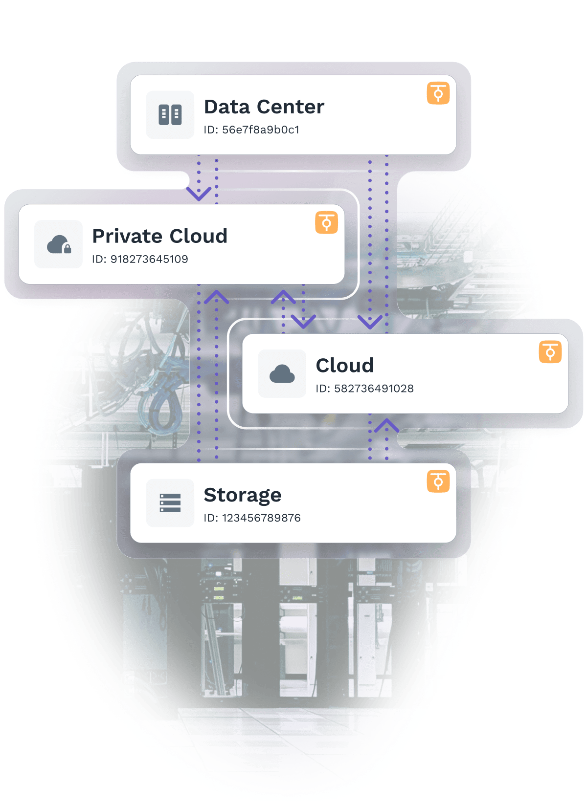 Enterprise-IT-Reduced-Complexity-251023-DRAFT