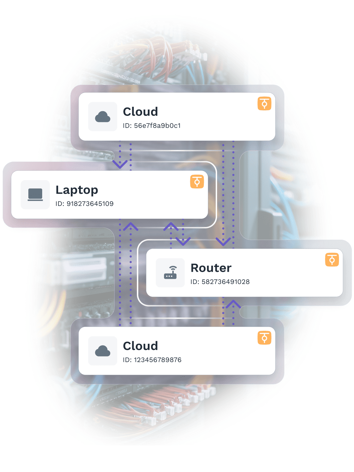 MSPs-and-Telcos-Reduced-Complexity-251023-DRAFT